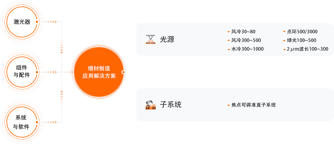 太阳集团tyc539(股份)有限公司官网